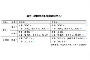 很关键！鲍威尔12中9&三分9中6得24分2帽 关键时刻独得8分续命